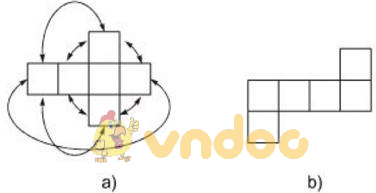 Giải bài tập SGK Toán lớp 8 bài 1: Hình hộp chữ nhật