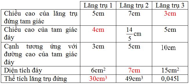 Giải bài tập SGK Toán lớp 8 bài 6: Thể tích của hình lăng trụ đứng