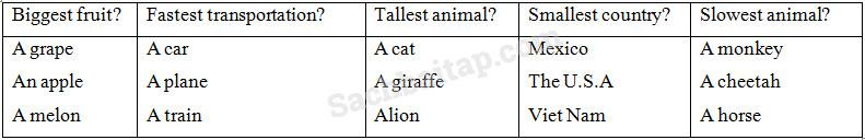 Giải bài tập tiếng Anh lớp 4