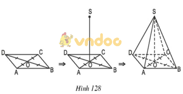 Giải bài tập SGK Toán lớp 8 bài 9: Thể tích của hình chóp đều