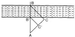Giải bài tập SGK Toán lớp 8: Phần Hình học - Ôn tập cuối năm