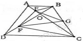 Giải bài tập SGK Toán lớp 8: Phần Hình học - Ôn tập cuối năm