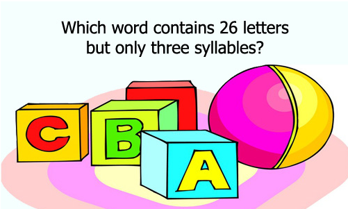 Đố vui Tiếng Anh