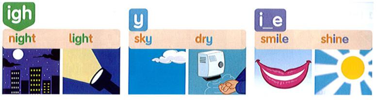 Giải bài tập tiếng Anh lớp 4