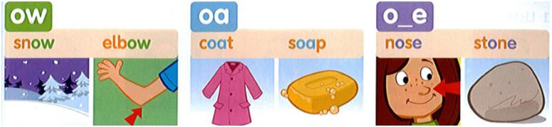 Giải bài tập tiếng Anh lớp 4