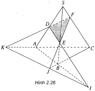 Đại cương về đường thẳng và mặt phẳng