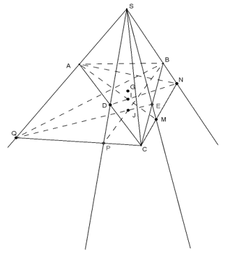 Đại cương về đường thẳng và mặt phẳng