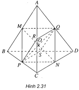 Hai đường thẳng chéo nhau và hai đường thẳng song song