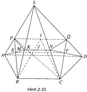 Hai đường thẳng chéo nhau và hai đường thẳng song song