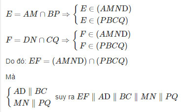 Hai đường thẳng chéo nhau và hai đường thẳng song song