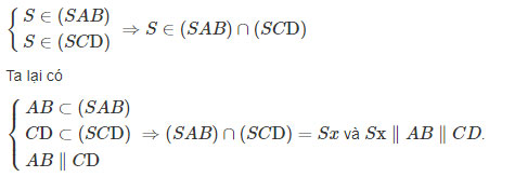 Hai đường thẳng chéo nhau và hai đường thẳng song song