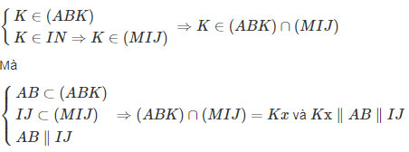 Hai đường thẳng chéo nhau và hai đường thẳng song song