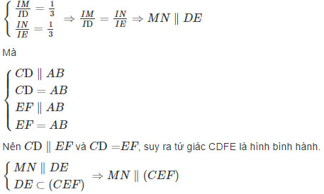 Đường thẳng và mặt phẳng song song