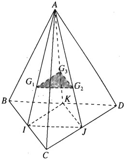 Hai mặt phẳng song song