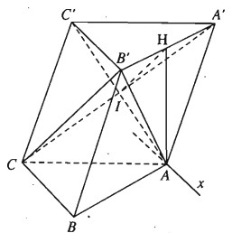 Hai mặt phẳng song song