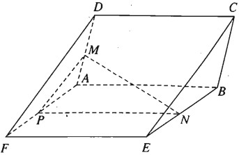 Hai mặt phẳng song song