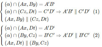 Hai mặt phẳng song song