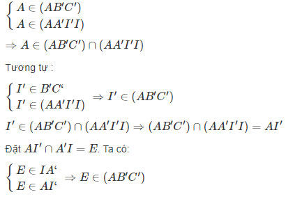 Hai mặt phẳng song song