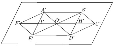 Phép chiếu song song. Hình biểu diễn của một hình không gian