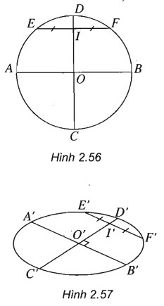 Phép chiếu song song. Hình biểu diễn của một hình không gian