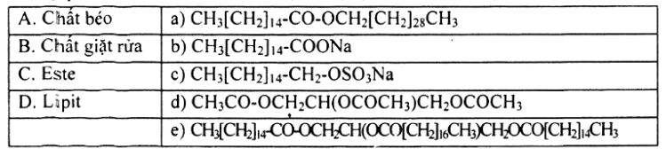Giải bài tập Hóa 12 nâng cao bài 4