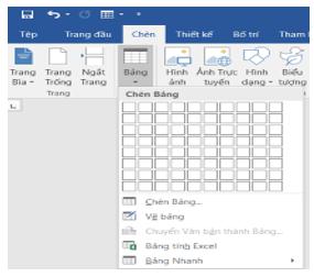 Giải bài tập SGK Tin học 10 bài 19: Tạo và làm việc với bảng