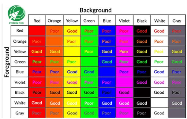 Giải bài tập SGK Tin học 9 bài 9: Định dạng trang chiếu