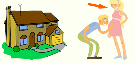 Đố vui Tiếng Anh