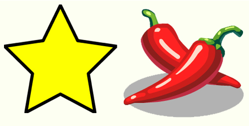 Đố vui Tiếng Anh