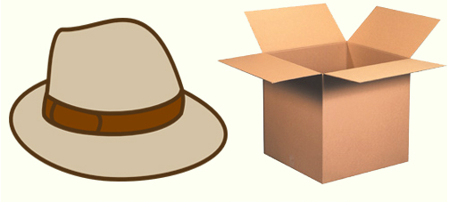 Đố vui Tiếng Anh