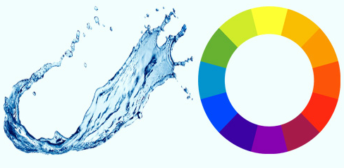 Đố vui Tiếng Anh