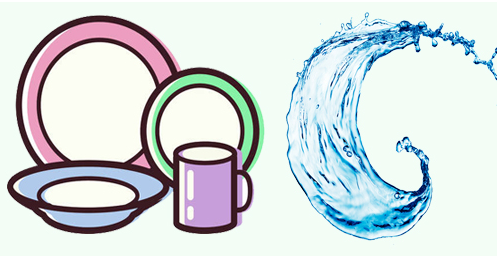 Đố vui Tiếng Anh