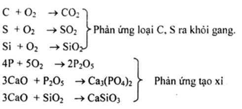 Giải bài tập Hóa 12 nâng cao bài 42