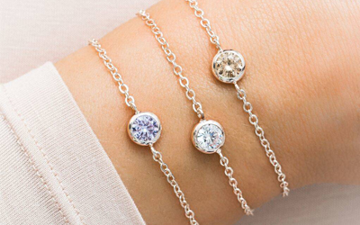 Từ vựng Tiếng Anh lớp 8 Unit 1