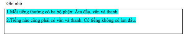 Bảng âm vần theo chương trình GDCN và cách đánh vần mẫu