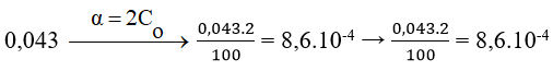 Giải bài tập Hóa 11 nâng cao bài 2