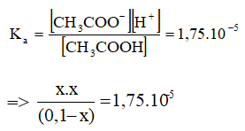 Giải bài tập Hóa 11 nâng cao bài 3