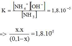 Giải bài tập Hóa 11 nâng cao bài 3