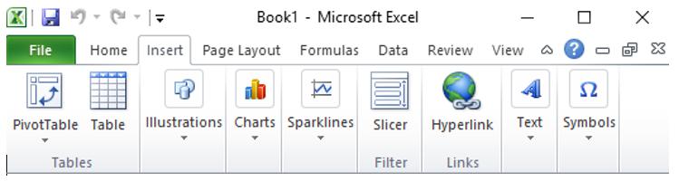 Giải bài tập SGK Tin học 7 bài 1: Chương trình bảng tính là gì