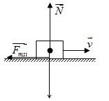 Công thức tính lực ma sát