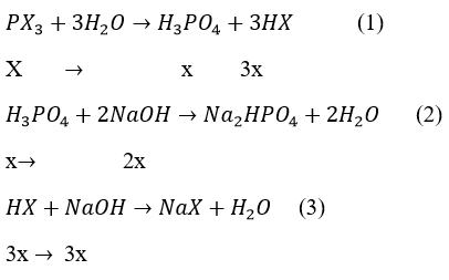 Giải bài tập Hóa 11 nâng cao bài 14