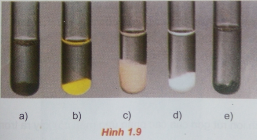 Giải bài tập Hóa 11 nâng cao bài 6