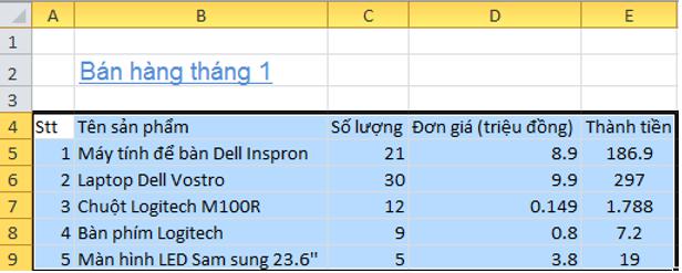 Giải bài tập SGK Tin học 7 bài 6: Định dạng trang tính