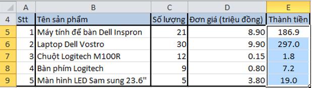 Giải bài tập SGK Tin học 7 bài 6: Định dạng trang tính