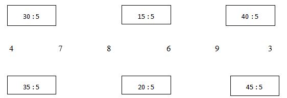 Đề bài kiểm tra cuối tuần Toán lớp 2 Tuần 26 - Đề 1