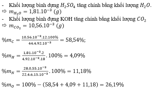 Giải bài tập Hóa 11 nâng cao bài 27