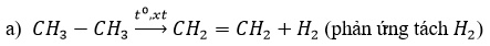 Giải bài tập Hóa 11 nâng cao bài 31