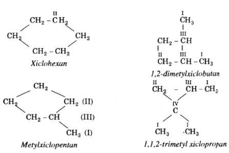 Giải bài tập Hóa 11 nâng cao bài 36