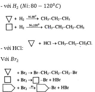 Giải bài tập Hóa 11 nâng cao bài 37