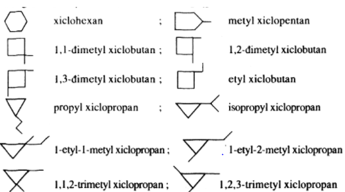 Giải bài tập Hóa 11 nâng cao bài 37